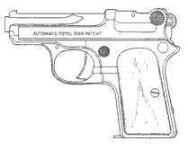 1906 Pistol
