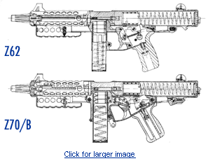 Star Model Z-45 Automatic Rifle - Fábrica de Armas Star — Google Arts &  Culture