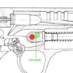 Petter closed cam path