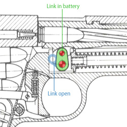 Colt-Browning swinging link